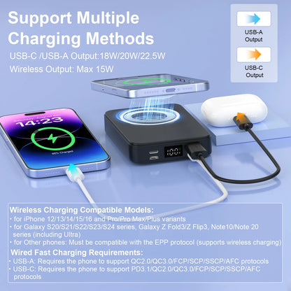 Magnetic Portable Wireless Fast Charger - 10000mAh Smart Power Bank with 22.5W PD Quick Charge and LED Display, Compatible with iPhone Series