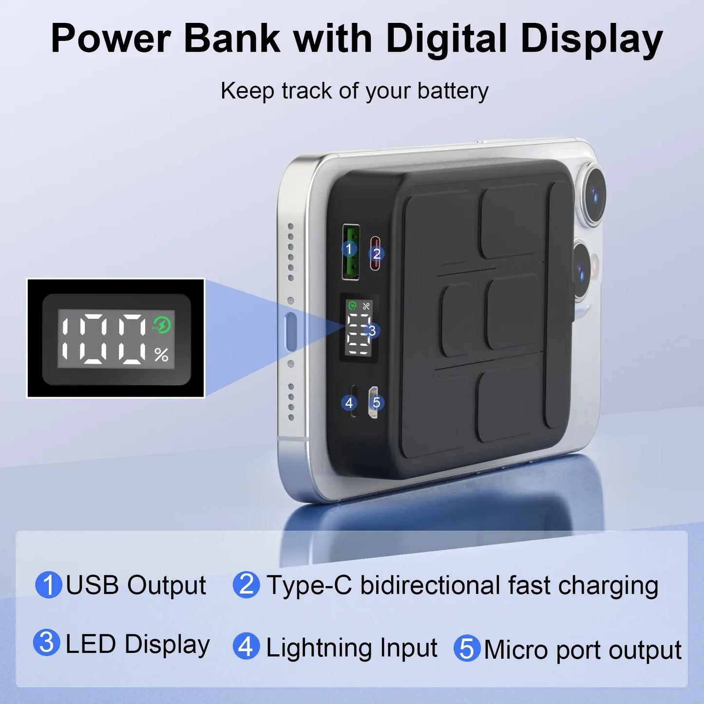Magnetic Portable Wireless Fast Charger - 10000mAh Smart Power Bank with 22.5W PD Quick Charge and LED Display, Compatible with iPhone Series