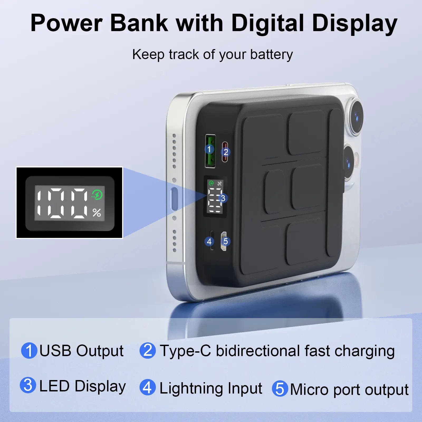 Magnetic Portable Wireless Fast Charger - 10000mAh Smart Power Bank with 22.5W PD Quick Charge and LED Display, Compatible with iPhone Series