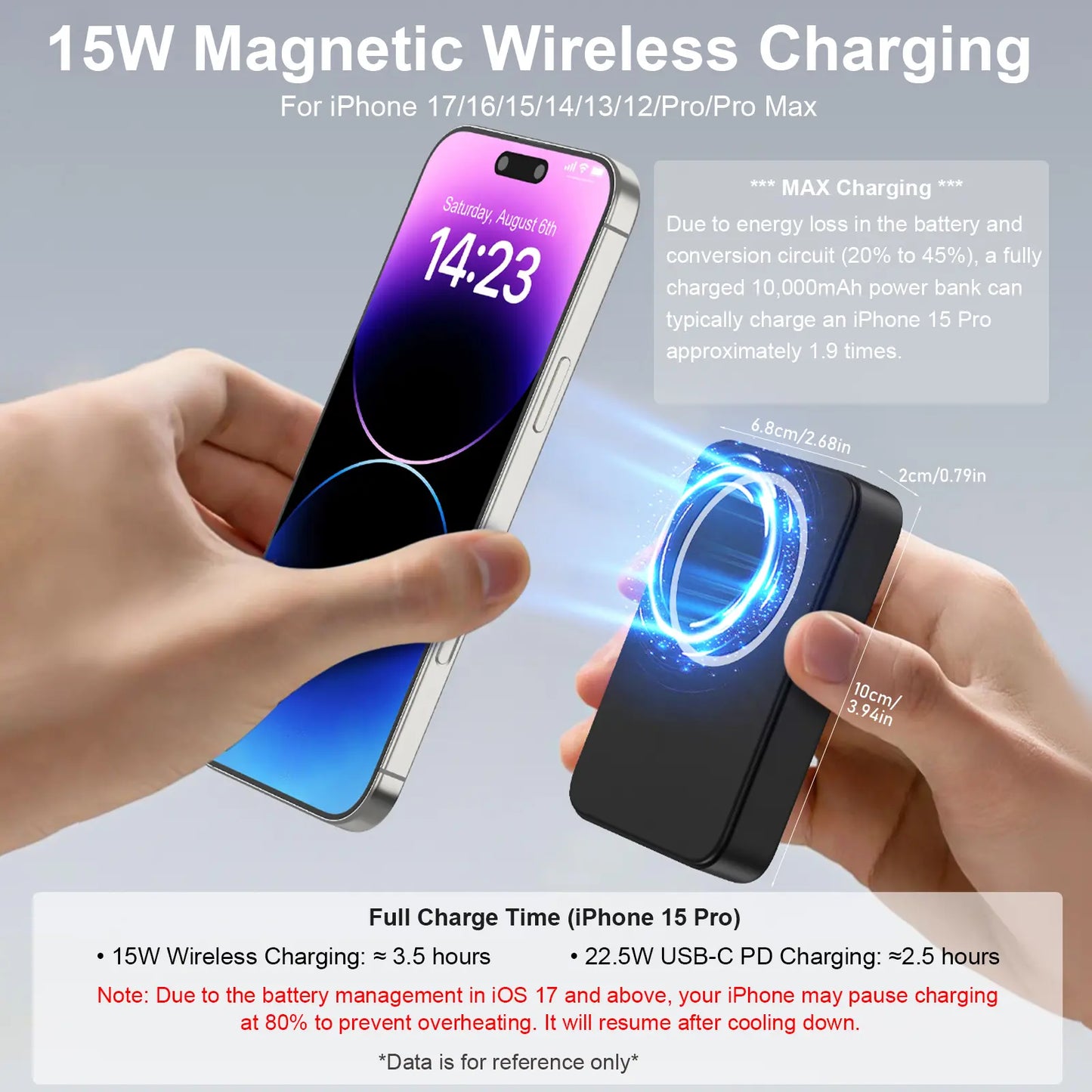 Magnetic Portable Wireless Fast Charger - 10000mAh Smart Power Bank with 22.5W PD Quick Charge and LED Display, Compatible with iPhone Series