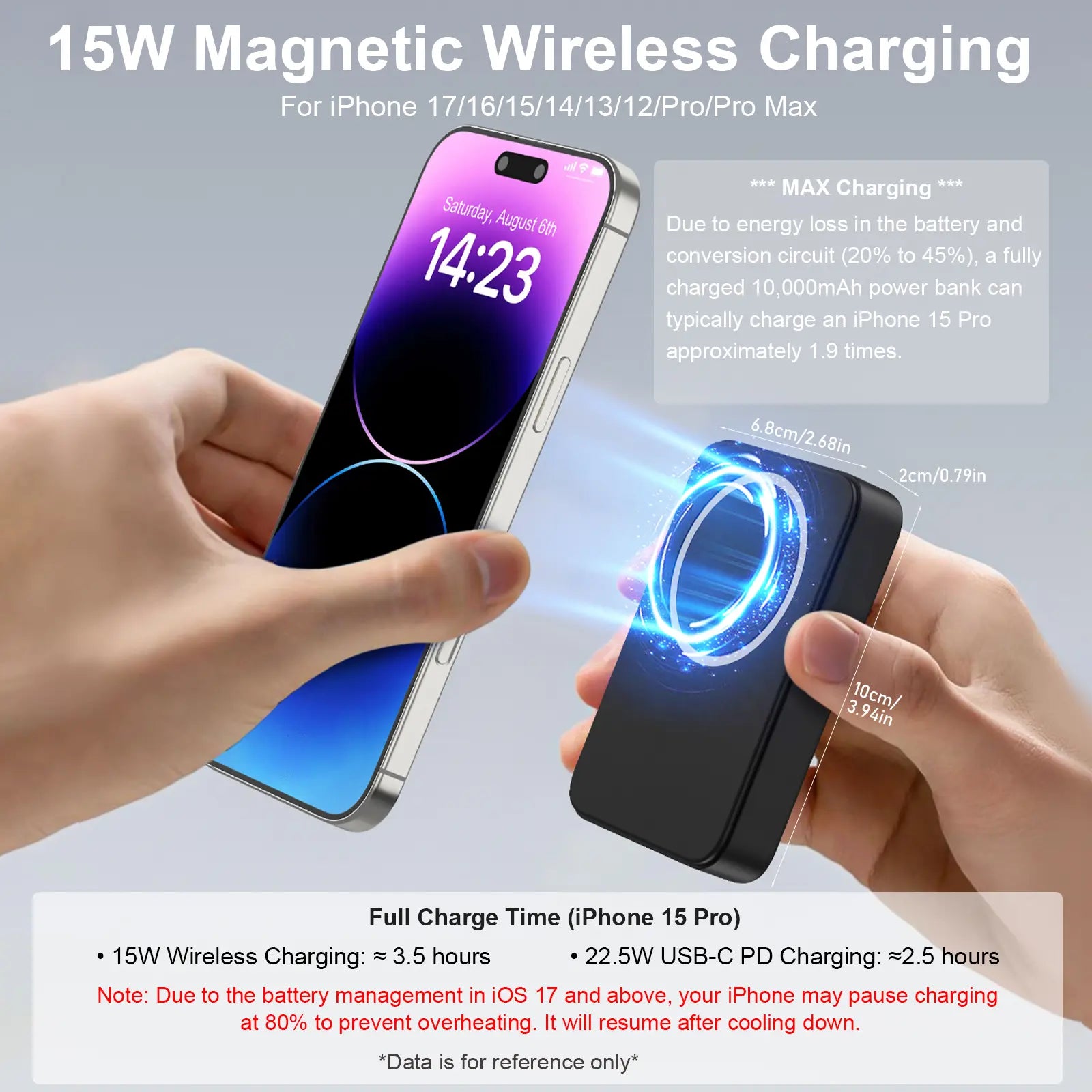 Magnetic Portable Wireless Fast Charger - 10000mAh Smart Power Bank with 22.5W PD Quick Charge and LED Display, Compatible with iPhone Series